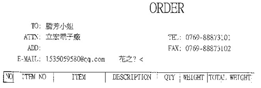 ORDER