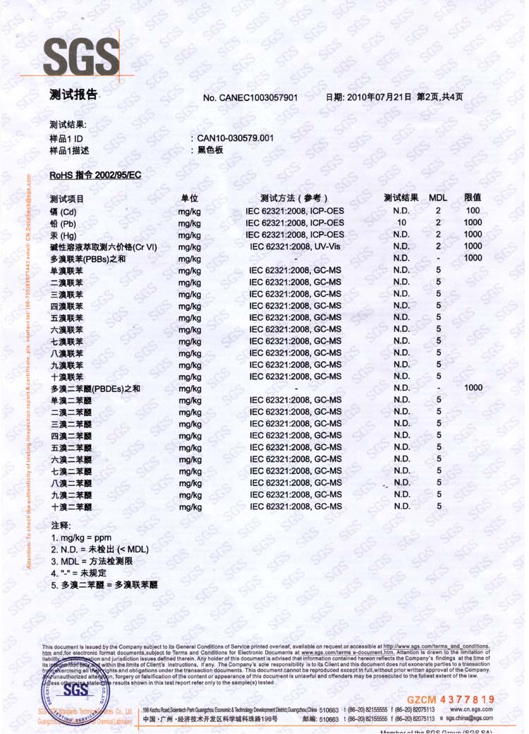 测试报告2